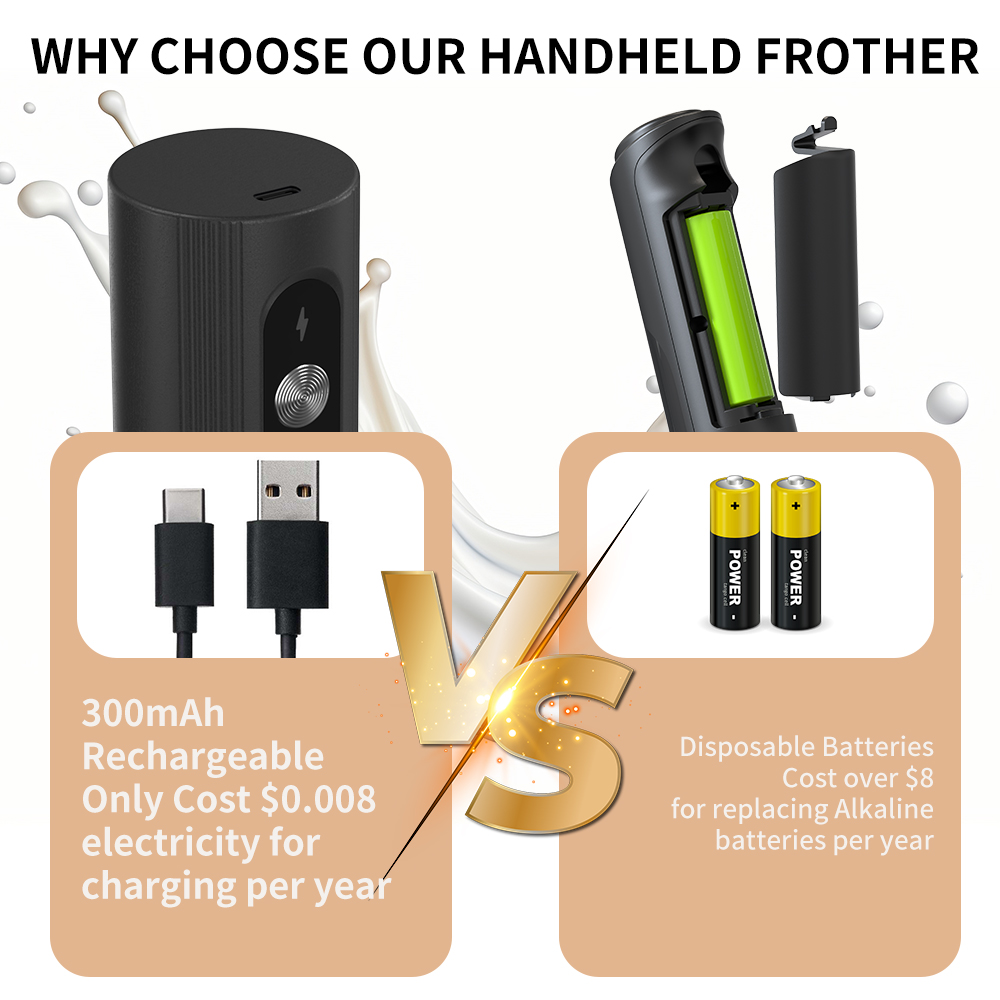 Alat Pembuat Buih Susu Elektri - Electric Milk Frother Handheld ulasan dan harga